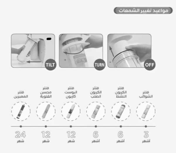 فلتر بيوريكم CE_6 – تقنية RO لتحلية المياه + قارورة مجانية - Image 3